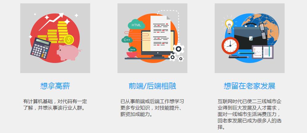 聊城網站設計培訓 聊城網站設計培訓