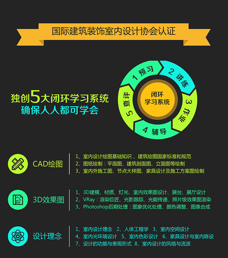 聊城室內設計培訓課程